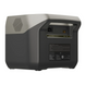 Зарядна станція EcoFlow RIVER 2 Pro (768 Вт/г) ZMR620-B-EU фото 6